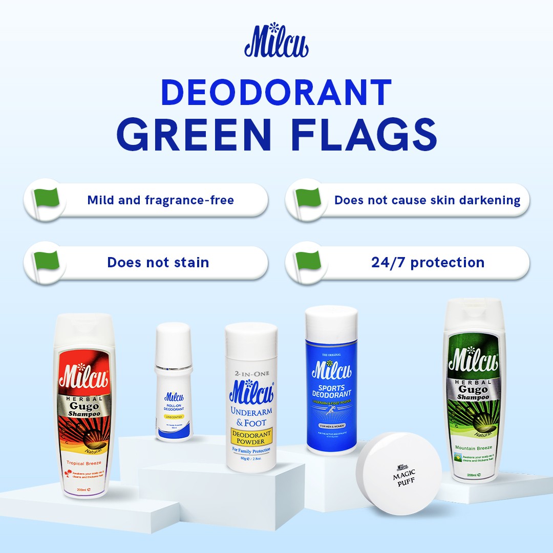 MILCU Unscented Deo Roll On