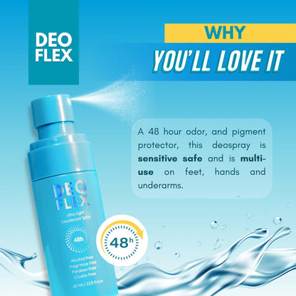 Deo Flex DUO Ultra Light Deo Spray & Underarm Cream