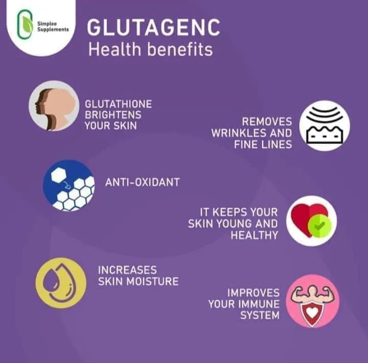 Simplee GlutaGenC Whitening Capsule Supplement