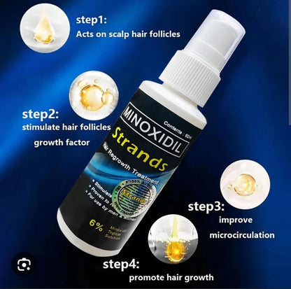 Minoxidil Strands 6% Hair Regrowth Treatment