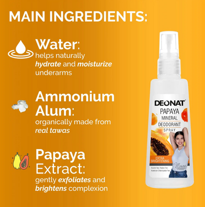 Deonat Papaya Deodorant Underarm Spray