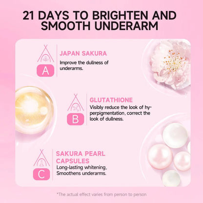 GMEELAN Sakura Underarm Whitening Cream Body Lotion Pearl Moisturizer 30g