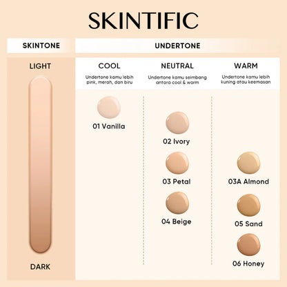 SKINTIFIC Cover All Perfect Cushion