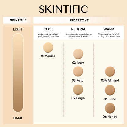 [Refill Only] (03A Almond) SKINTIFIC Cover All Perfect Cushion Foundation