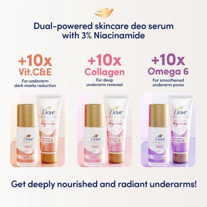 Dove Radiant + Care Deodorant Serum Roll On 3% Niacinamide 45ml