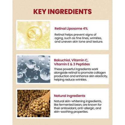 COMBO OF K-SECRET SEOUL 1988 Anti-Aging & Wrinkle Care Eye & Face Cream (30ml)