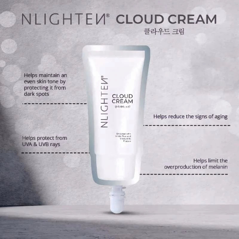 NLIGHTEN Cloud Cream with Niacinamide, Hyaluronic Acid, White Rice, Milk Protein & Vegan Collagen SPF
