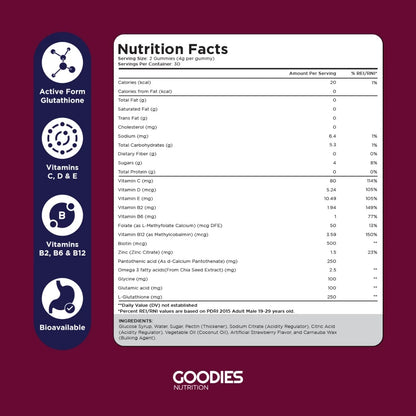 GOODIES NUTRITION Glutathione Gummies – Glam Goodies – 1 bottle (60 Gummies) - Improve Skin Textur