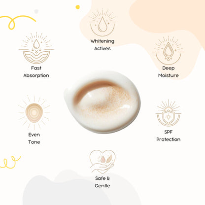 Pretty Jin Whitening Lotion SPF 50 PA+++ 250mL