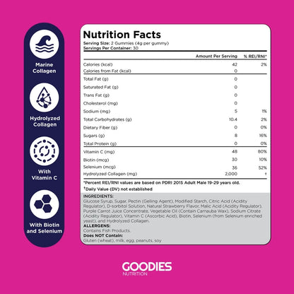GOODIES NUTRITION Collagen Gummies – Glow Goodies – 1 bottle (60 Gummies) - Promotes Skin Hydration