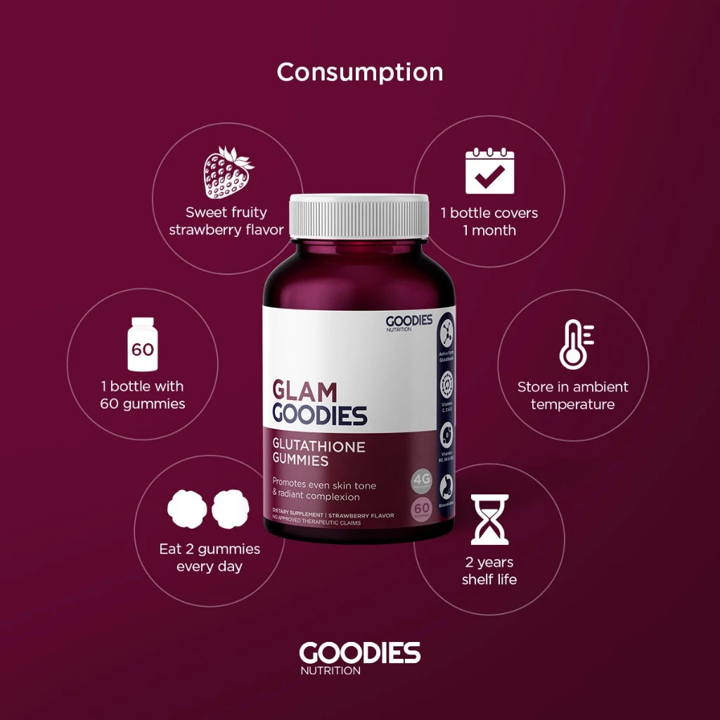 GOODIES NUTRITION Glutathione Gummies – Glam Goodies – 1 bottle (60 Gummies) - Improve Skin Textur