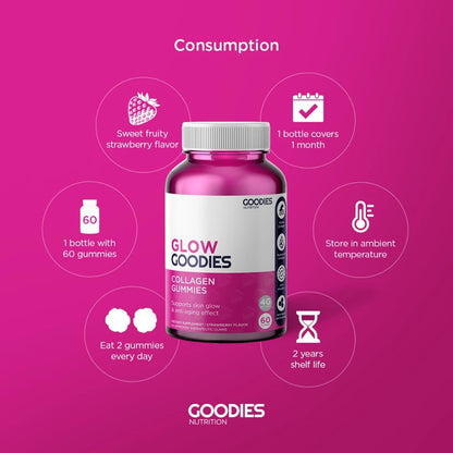 GOODIES NUTRITION Collagen Gummies – Glow Goodies – 1 bottle (60 Gummies) - Promotes Skin Hydration
