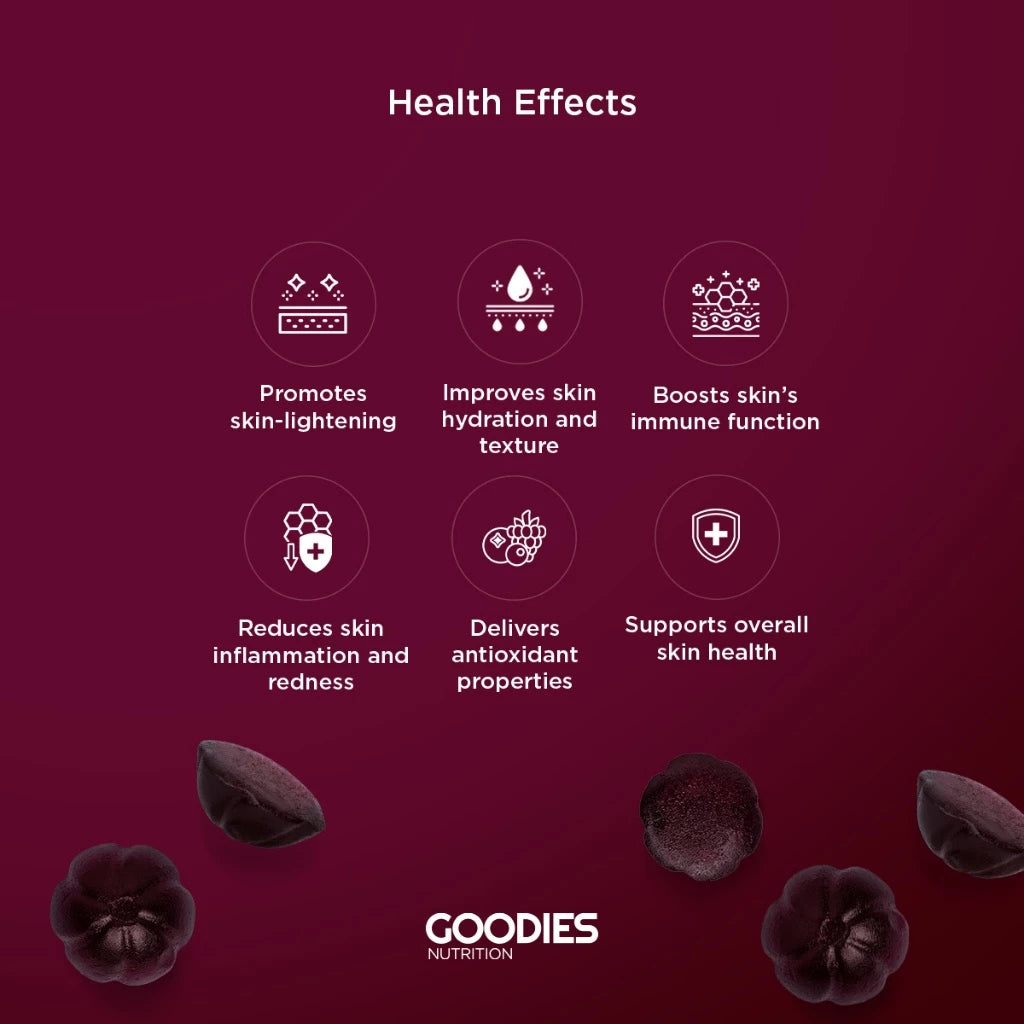 GOODIES NUTRITION Glutathione Gummies – Glam Goodies – 1 bottle (60 Gummies) - Improve Skin Textur