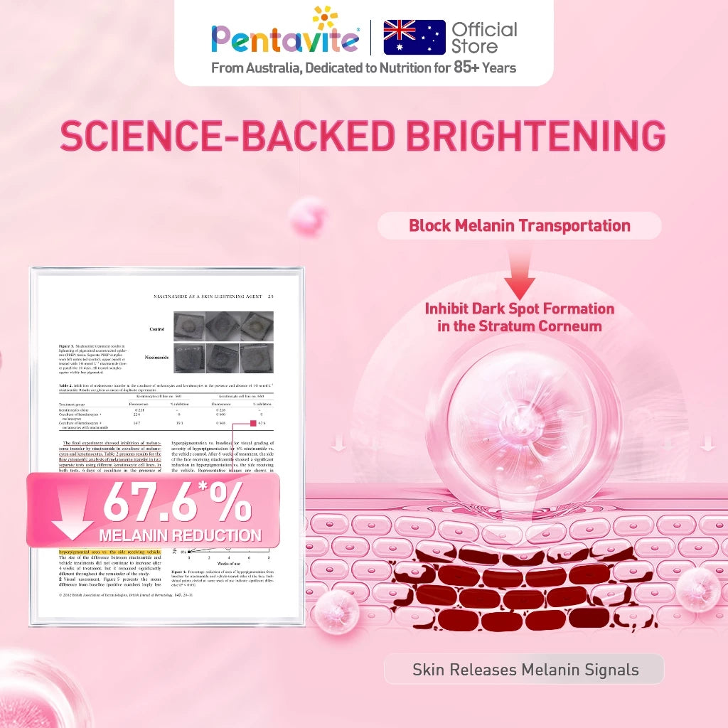 Pentavite Niacinamide Plus UV Protection Reduce Dark Spots Vitamin C Brightening & After-sun Repair
