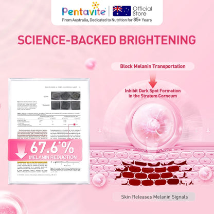 Pentavite Niacinamide Plus UV Protection Reduce Dark Spots Vitamin C Brightening & After-sun Repair