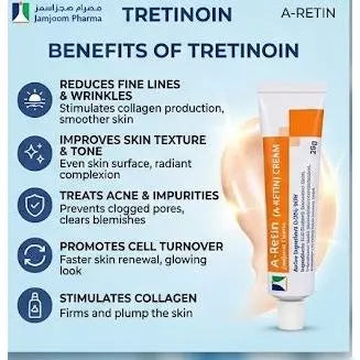 Acre-etin 0.025 for Acne Treatment, Dark Spots, Fine, Wrinkles, SKIN TEXTURE