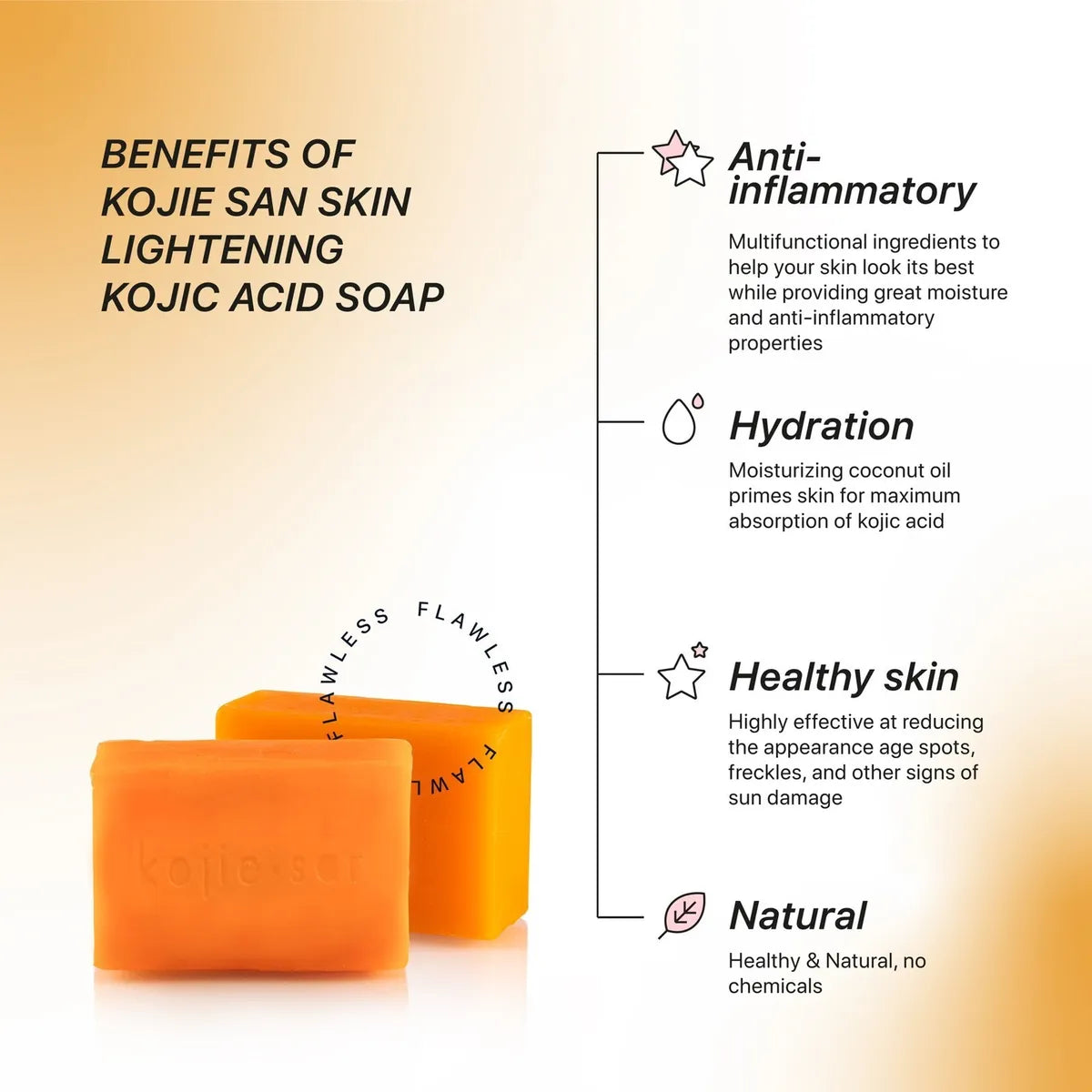 Kojie San Kojic Acid Soap 3 bars- 100g