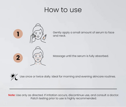 Dermorepubliq Serum 5% Niacinamide + Hyaluronic Acid 30ml