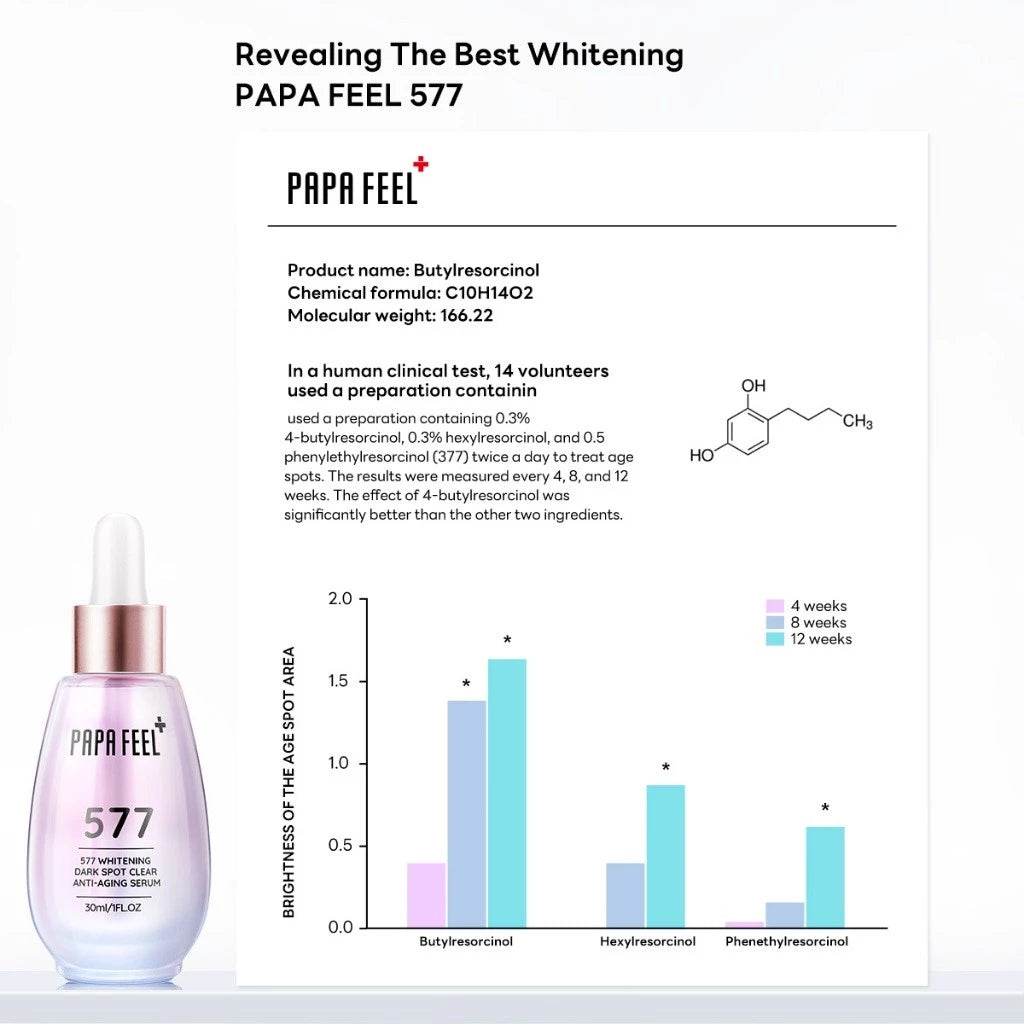 PAPA FEEL 577 Dark Spot Serum Hydrating Brightening Firming 30Ml