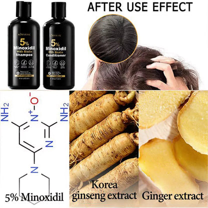 Kormesic Minoxidil 5% Hair Grower w/ Biotin Conditioner 300ml
